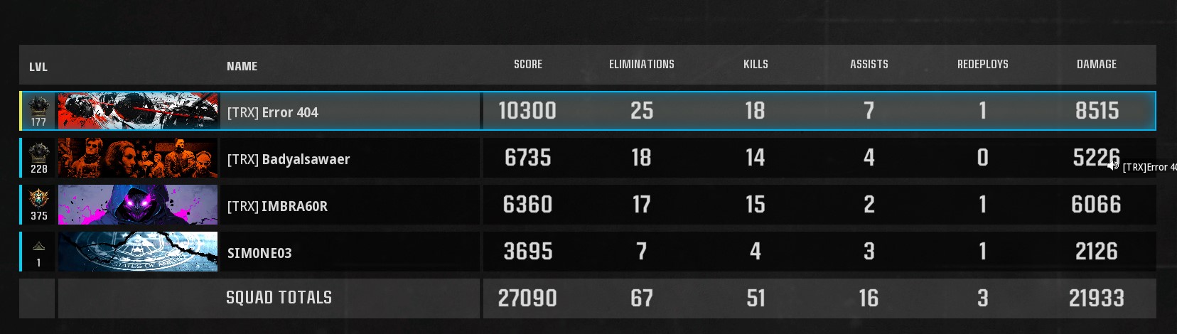 The Future of Remote Work: Trends and Predictions